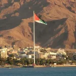 Безвизовый режим между Россией и Иорданией: новые горизонты для туристов