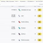 Туристы с Мальдив терпят 25-часовые задержки из-за проблем в аэропортах