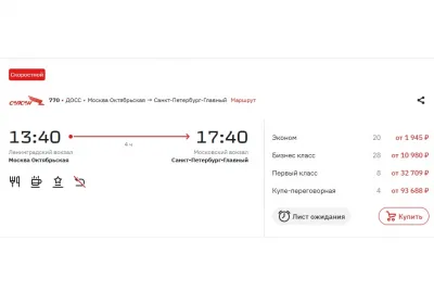 Как сэкономить на поездке из Москвы в Петербург в майские праздники
