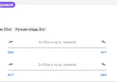 Цены на перелеты в Анталью: как отмена рейсов изменила ситуацию