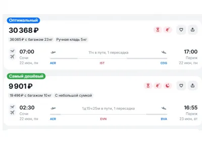 Как недорого слетать в Париж: важные нюансы и советы