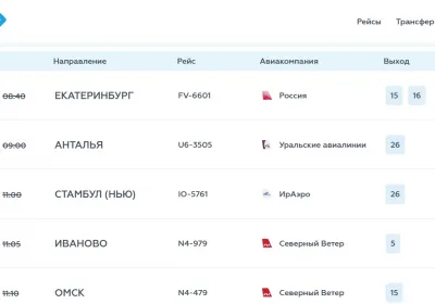 Задержка рейса в Анталью: причины и последствия