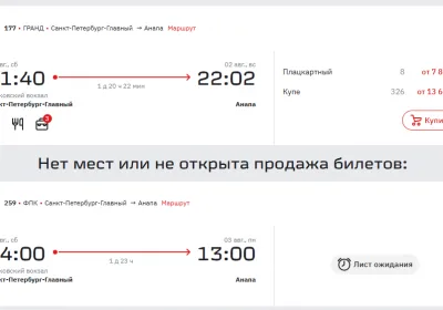 Новые возможности для туристов: поездки в Анапу с крымским перевозчиком